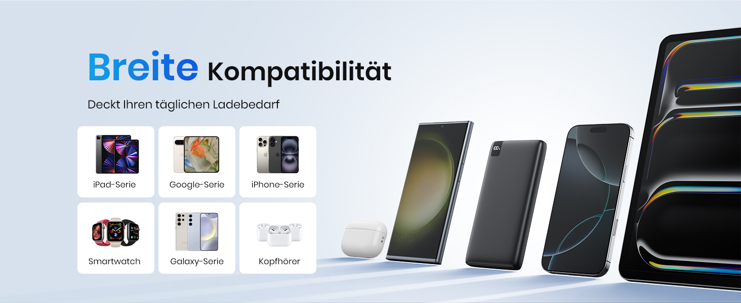 Powerbank 26800mAh з LED дисплеєм: швидка зарядка 22.5W, USB-C вхід/вихід, для смартфонів та планшетів