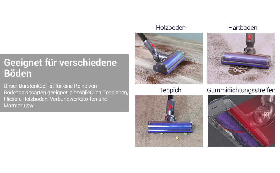 Насадка-турбощітка DAMAIYI для пилососів Dyson V7, V8, V10, V11, V15 - універсальна, для килимів, підлоги, плитки, з прямим приводом
