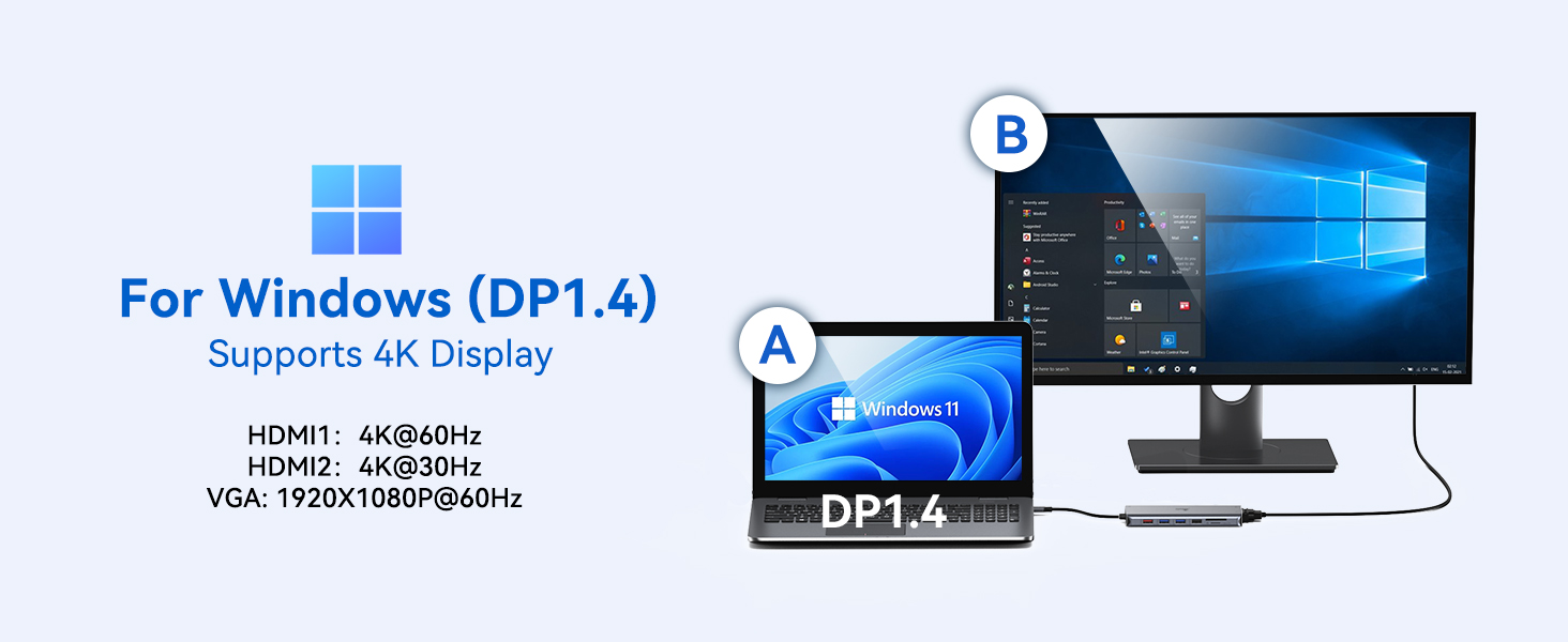 Док-станція USB C 13-в-1 для ноутбука: 2 HDMI, DisplayPort, 5 USB, Ethernet, 100W PD, SD/TF, Audio/Mic, підходить для Dell, HP, Surface