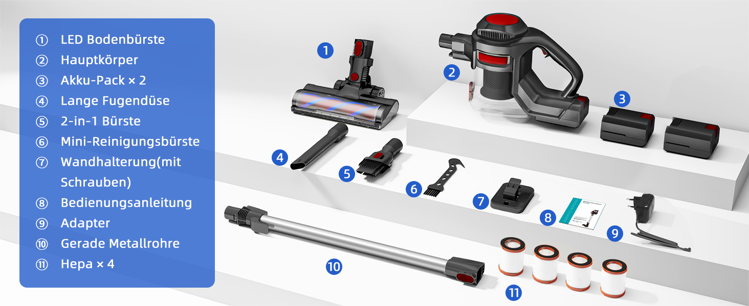 Бездротовий пилосос Authmic 40000Pa з акумулятором, час роботи до 50 хв, об'єм контейнера 1.6 л, HEPA фільтр×4, для килимів, твердих поверхонь, шерсті тварин (темно-червоний)