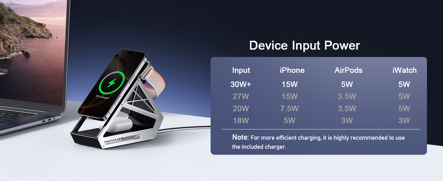 Зарядний пристрій NANAMI 3-в-1 MagSafe: для iPhone 17, 15, 14, 13, 12, Apple Watch, AirPods. Чорний, 15W, Qi2, MagSafe