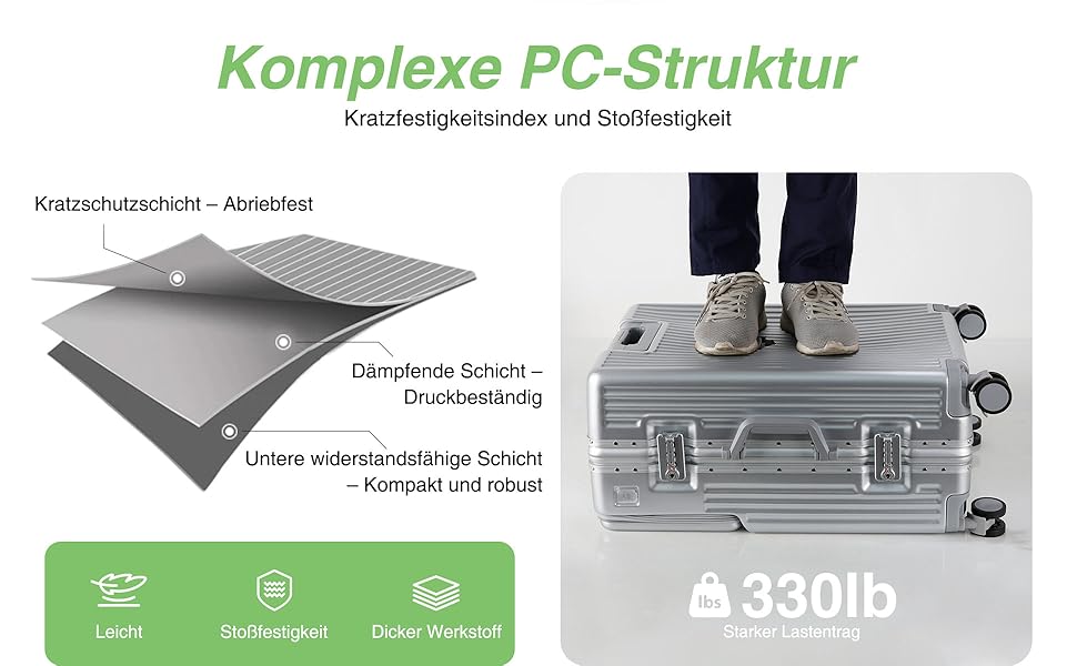 Чемодан ручної поклажі для весни/літа, сертифікований для авіаперевезень, з TSA-замком, 360° колесами, PC-корпусом та міцним алюмінієвим каркасом, підходить для розмірів 20'', 24'' та 26''. (20'', Срібло) Срібло 20‘’
