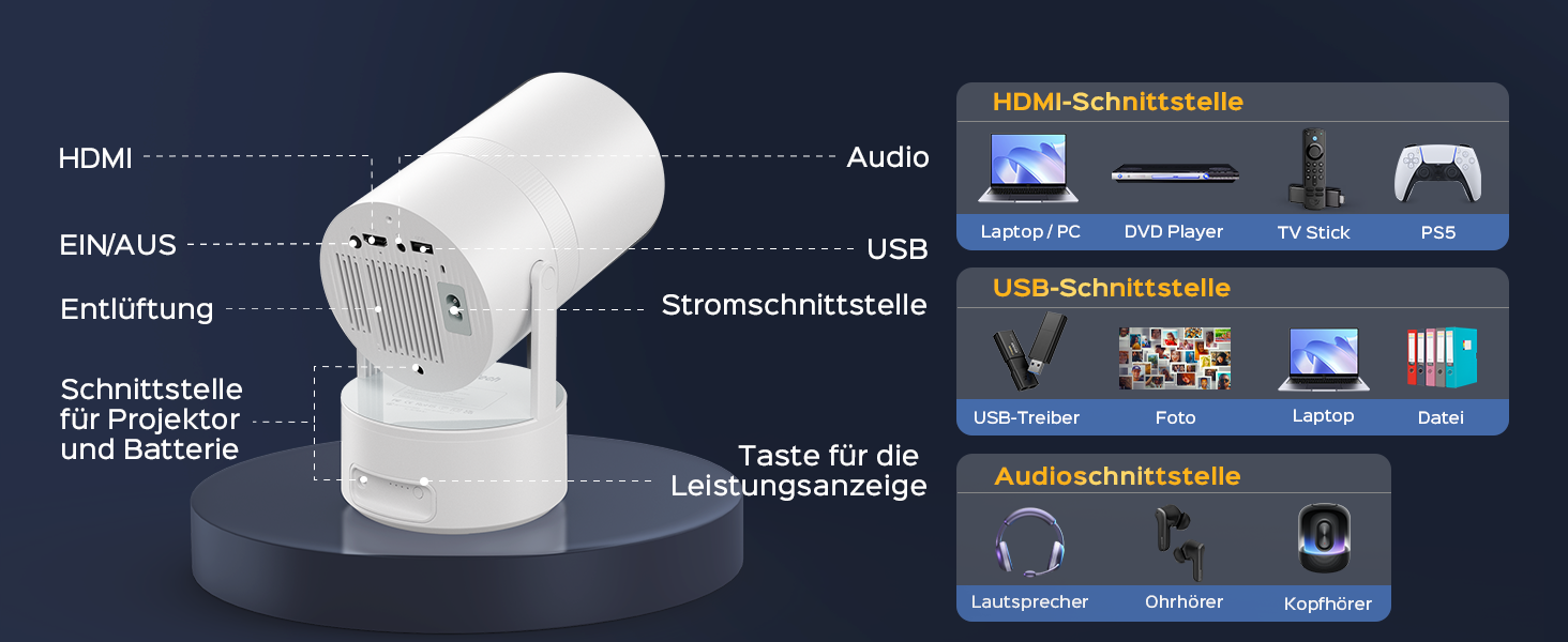 Aubor Mentech Mini Beamer 4K: Портативний проєктор для дому з Wi-Fi 6, BT 5.2 та Android OS, Auto Keystone, 180° та підтримкою HDMI.