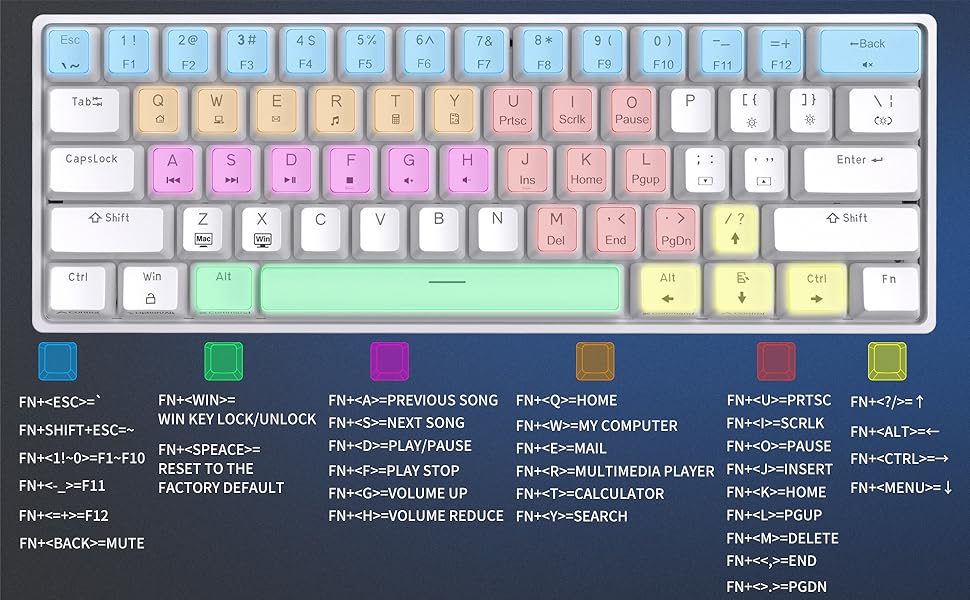 Dierya DK61se - Механічна ігрова клавіатура 60%, Blue Switch, компактний дизайн, USB-C, US Layout, білий колір