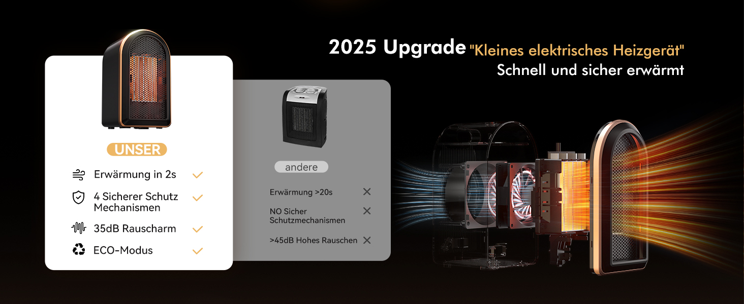 Керамічний обігрівач Mini Heizlüfter Neu Upgraded - компактний електрообігрівач для дому, офісу, кемпінгу (чорний)