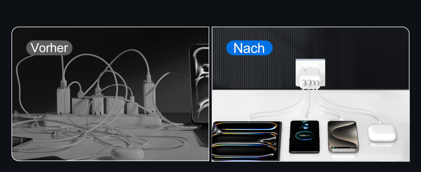 Мережевий адаптер USB C 40W з 4 портами (USB-C та USB-A), PD Power Adapter для iPhone, iPad, Pixel та інших пристроїв