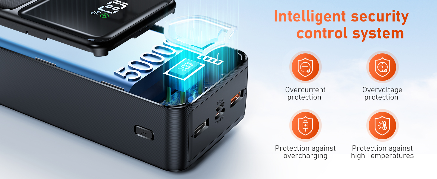Power Bank 50000mAh з кабелем, швидка зарядка USB-C PD20W/QC22.5W, LED-індикатор, 2 входи/5 виходів, для телефонів, планшетів, подорожей, кемпінгу - Чорний