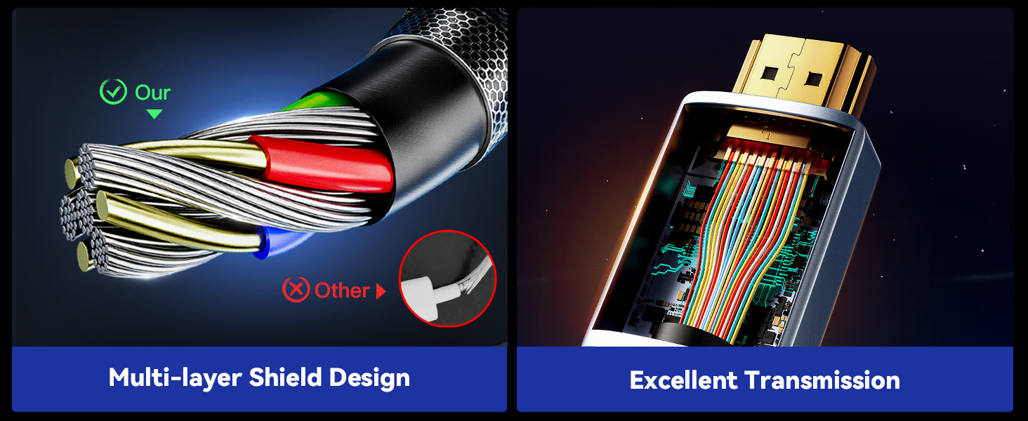 ARISKEEN HDMI 2.1 Кабель 8K, 7.5м, 48Gbps, Nylon, Підтримка 8K@60Hz, 4K@120Hz, сумісний з PS5/4, TV, монітором, Blu-ray, Soundbar, DVD, ноутбуком