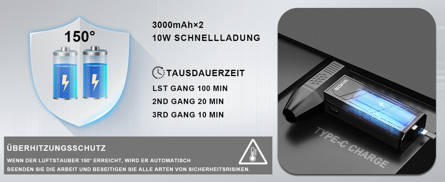 Електричний пилосос для чищення повітряним струменем X3Max-Black: Комплект для чищення ПК, електроніки, диванів, авто