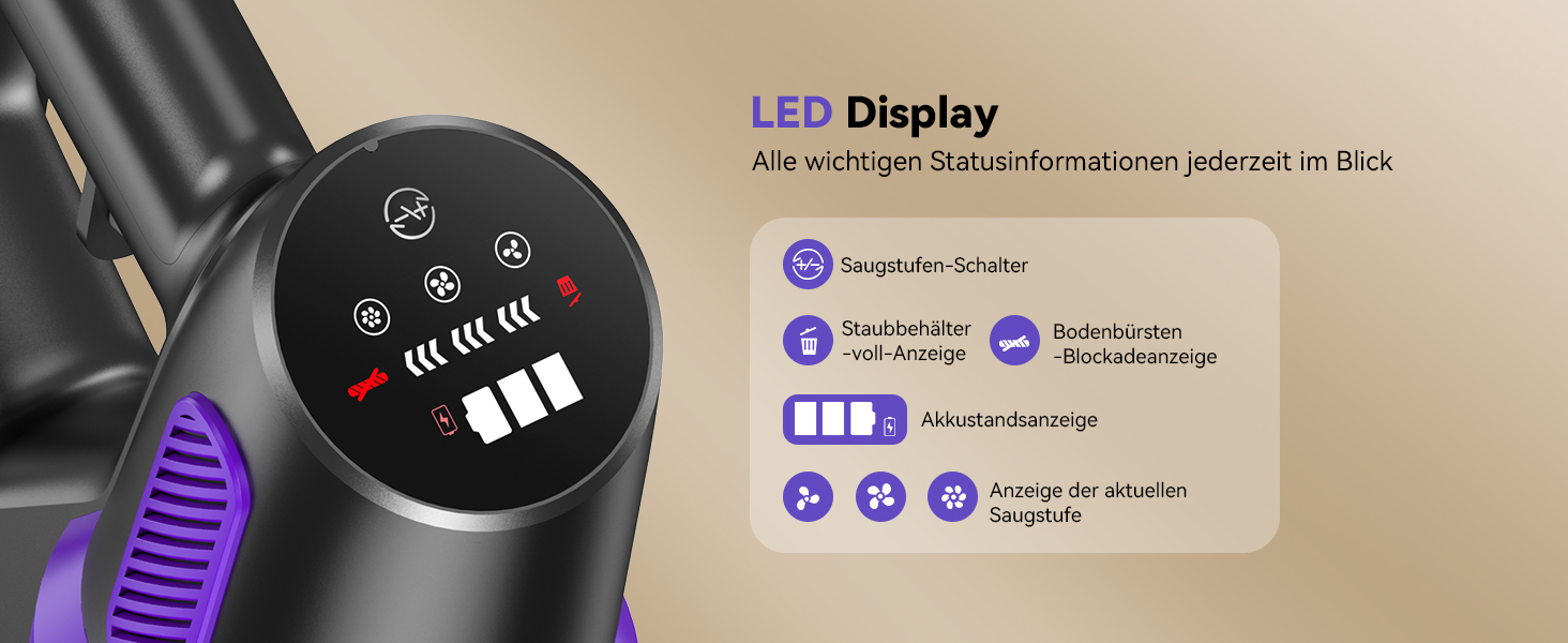 Акумуляторний пилосос TechRise 8-в-1 потужністю 500W (45000Pa), з LED-дисплеєм, золотистий