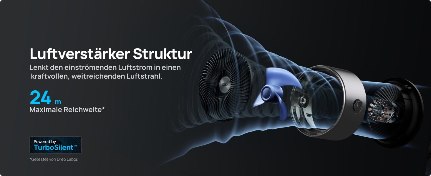 Вентилятор підлоговий Dreo з Wi-Fi, 102 см, 3 режими, 8 швидкостей, срібний, 102 см, 1200 м³/год