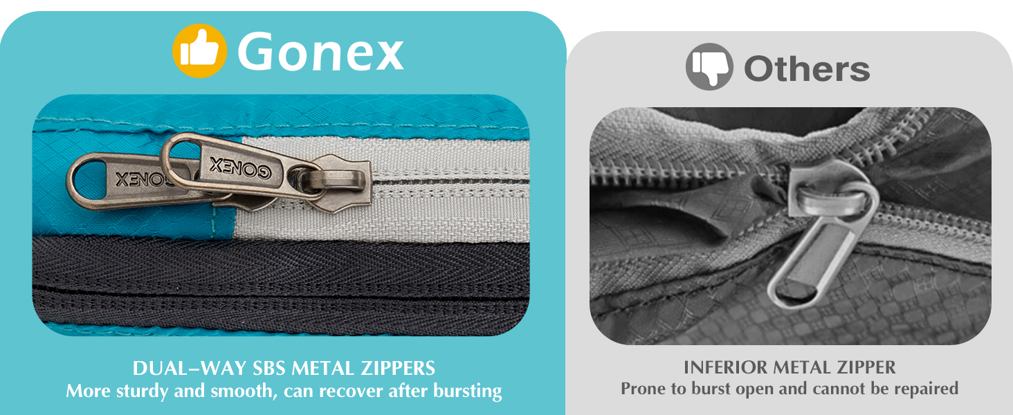 Органайзери для валізи Gonex (4 шт.) - набір кубиків для пакування, колір помаранчевий