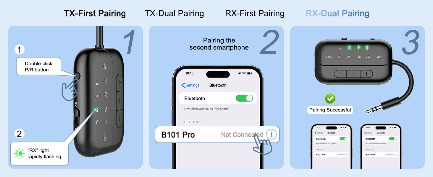 Bluetooth 5.4 адаптер 2-в-1 (передавач та приймач) Pro 2026, бездротовий аудіо-адаптер для ТБ, ПК, авто та Nintendo Switch, підтримка 2-х навушників, AUX, чорний