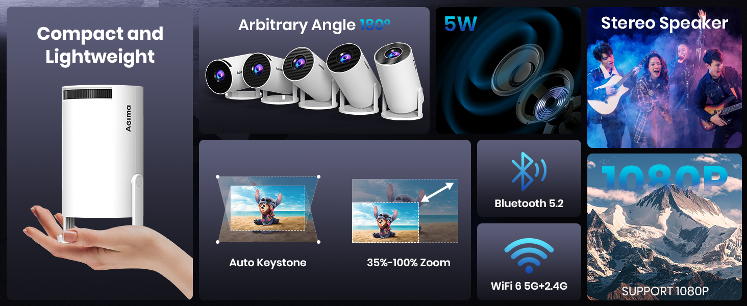 Портативний проєктор Mini Beamer 1080p з Wi-Fi та Bluetooth, сумісний з HDMI, смартфоном, USB, TV-Stick, для домашнього кінотеатру, чорний (Weiß)