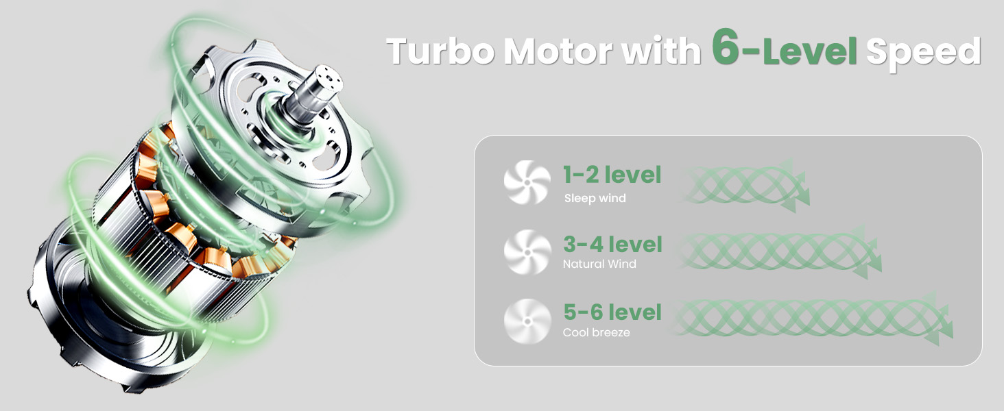 Стеляний вентилятор з підсвічуванням, тихий, 106 см. З пультом керування, 3 режими, регульоване LED-освітлення, 6 швидкостей для спальні/вітальні