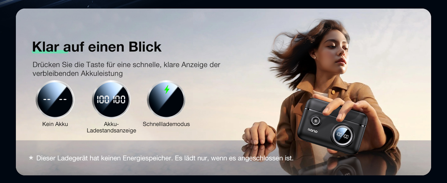 Акумулятор NP-FW50 1100 mAh 2 шт. + Швидке зарядне пристрій 18W для Sony Alpha A6400, A6000, A6300, A5100, ZV-E10, A7, A7S, A7R, A7ii та ін. з LED дисплеєм та магнітною кришкою