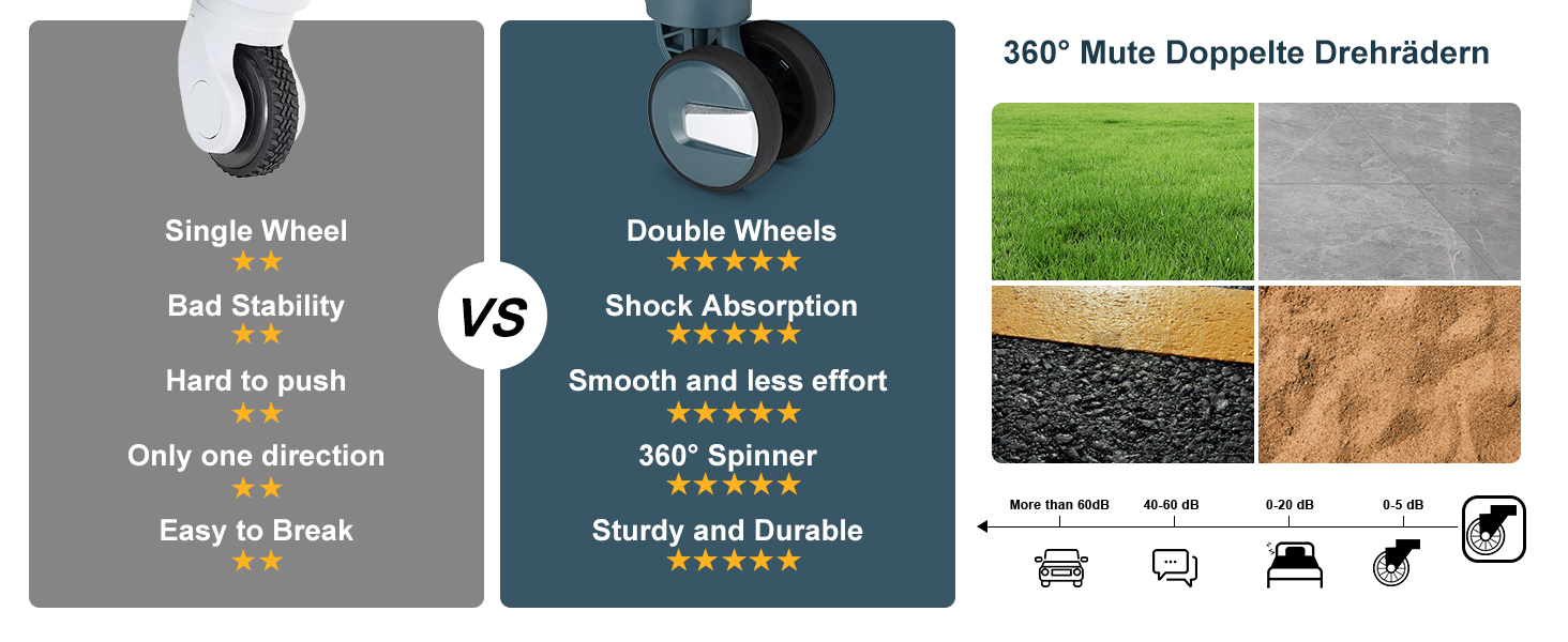 Валіза-тележка Sea Choice з жорстким корпусом, розширювана, ручна поклажа, 55 см, білий колір, з TSA замком та 360° колесами