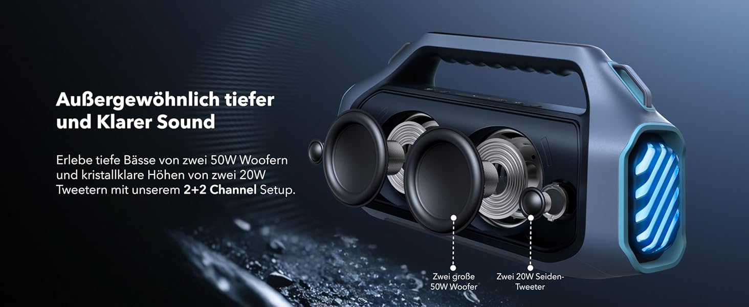 Soundcore Boom 2 Plus: Портативна Bluetooth колонка, 140W, IPX7, RGB, Power Bank, BT 5.3, для кемпінгу (блакитна)