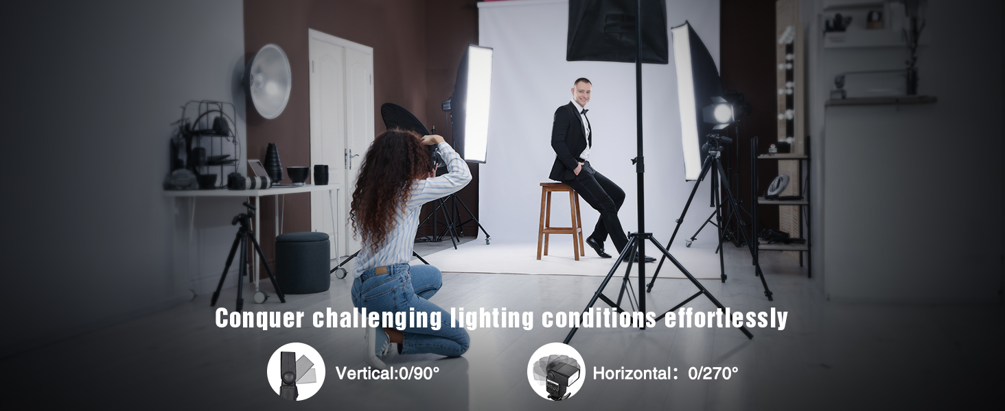 Спалах для камери PowerExtra DF-400: професійний, сумісний з Canon, Nikon, Pentax, Samsung, Fujifilm, Olympus, Panasonic, Sigma, Minolta, Leica, Ricoh, DSLR та цифровими камерами