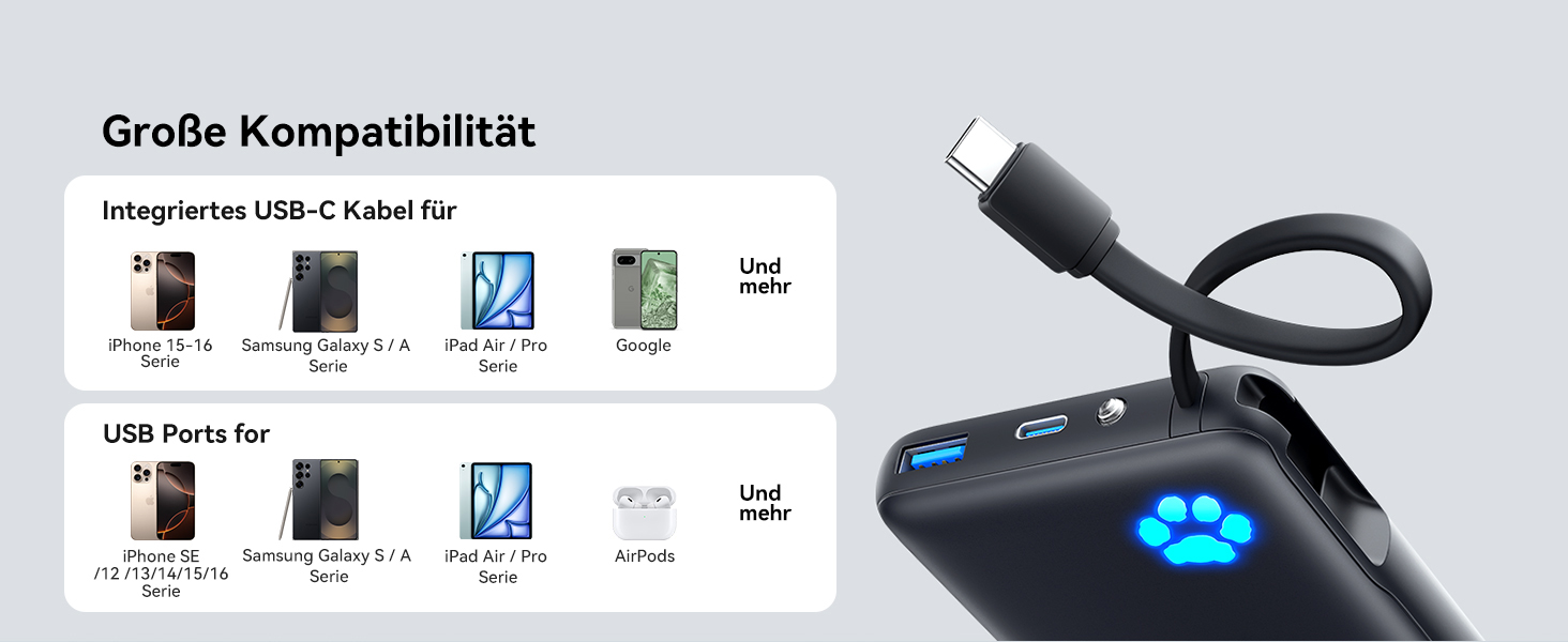 Power Bank INIU 10000mAh 20W з USB-C кабелем, PD3.0/QC4.0, для iPhone/Samsung/iPad (Червоний)