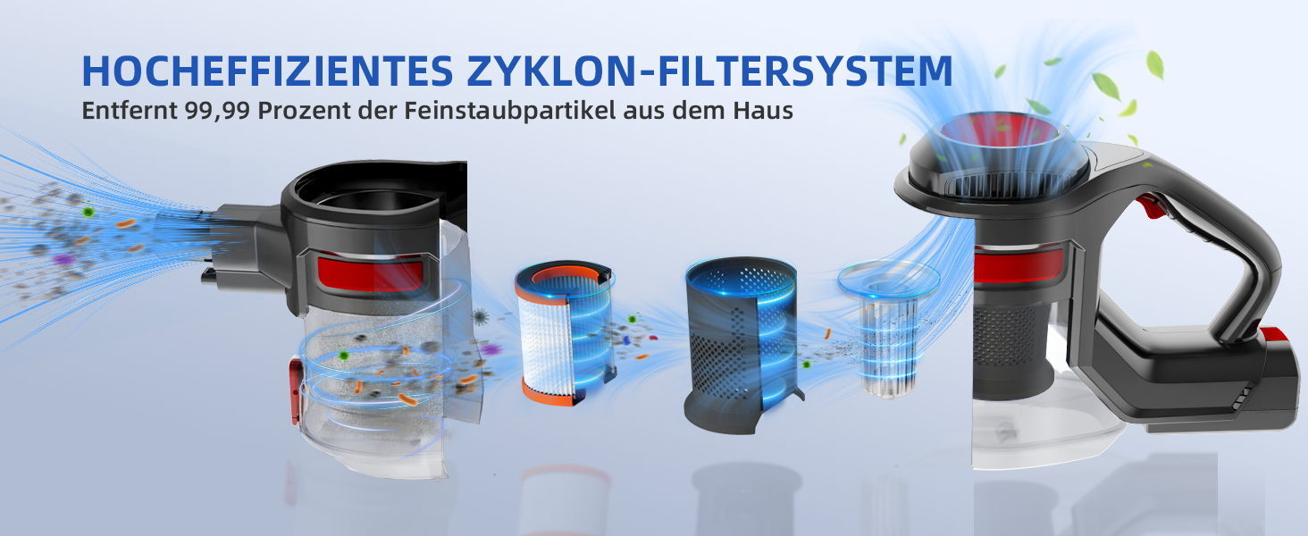 Бездротовий пилосос Authmic 40000Pa з акумулятором, час роботи до 50 хв, об'єм контейнера 1.6 л, HEPA фільтр x4, для килимів, твердих підлог та шерсті тварин