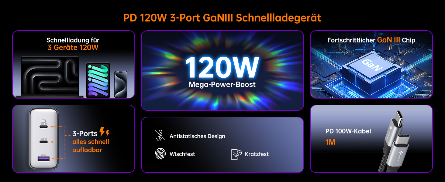 Зарядний пристрій USB-C 120W NOVOO GaN III 3 порти, кабель USB-C PD 100W, для MacBook Pro 14