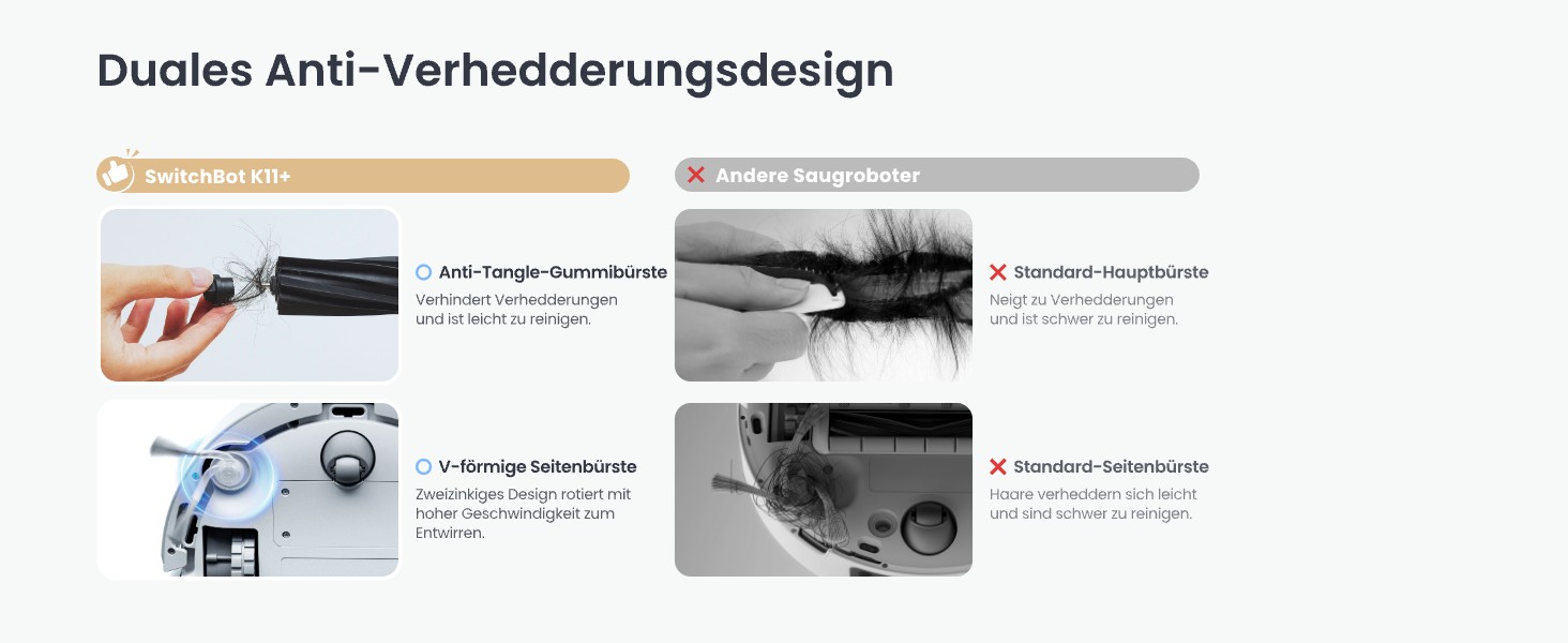 Робот-пилосос SwitchBot K11+ з мокрою прибиранням, 6000Pa, самостійна очистка контейнера, LDS-картування, 3.6 дюйми, сумісний з Apple Home, Alexa, Google Home та Matter, бежевий