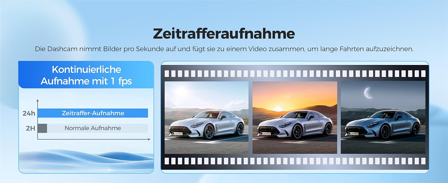 Відеореєстратор AZDOME GS63H Pro 4K з WiFi, GPS, Нічне бачення, 170° та Park Monitoring