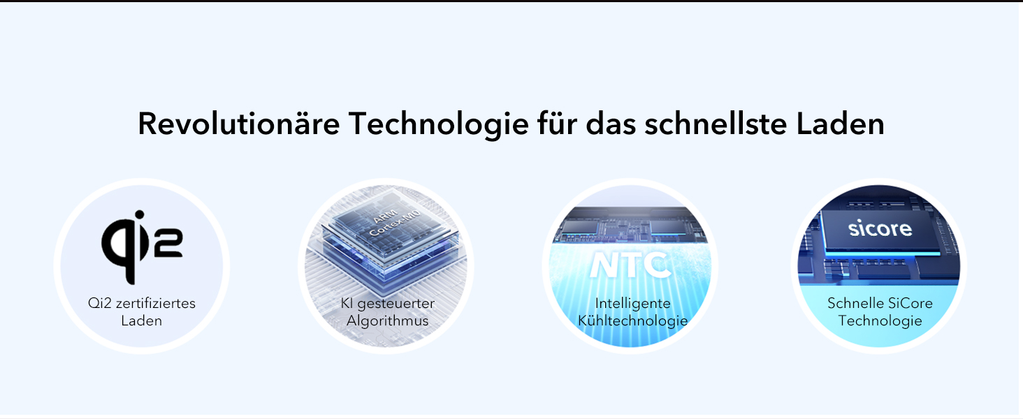 Power Bank ESR MagSafe 10000mAh, QI2, Бездротова Магнітна, 15W, USB-C, для iPhone/Pixel, Білий