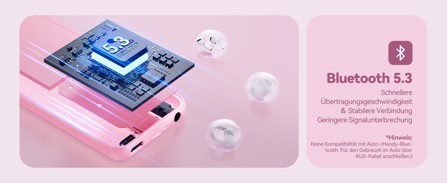 MP3 плеєр AGPTEK 64GB Bluetooth 5.3, 2.4