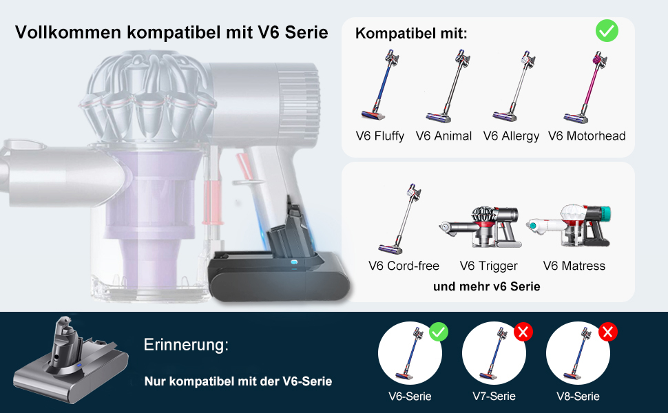 Замінний акумулятор V6 6.0Ah для пилососів Dyson V6 (DC62, DC58, DC59, DC61, DC62 Animal, DC72, DC74, SV03, SV04, SV05, SV06, SV07, SV09) + 2 фільтри