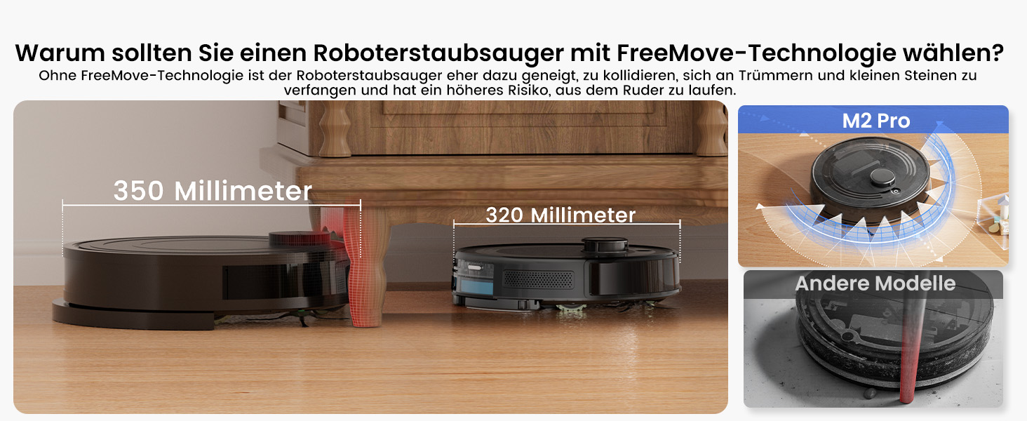 Робот-пилосос LEFANT M1 Pro: з картографією, функцією миття, 5500Pa, для тварин, керування через додаток/Alexa, білий/чорний