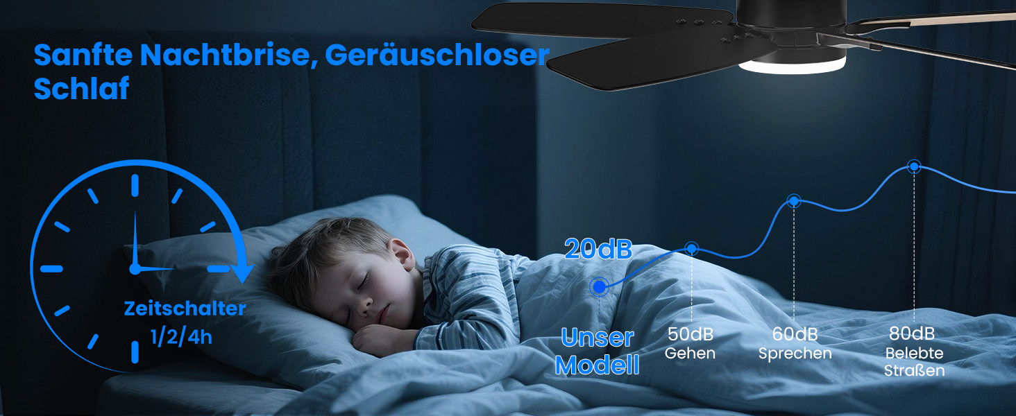 Стелянка вентилятор 106 см з підсвіткою та двосторонніми лопатями, тихий вентилятор з LED-лампою та пультом керування, для спальні та вітальні, DC мотор, штанга темне дерево