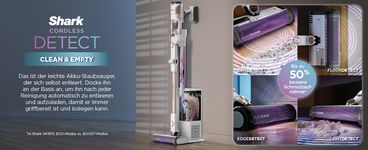 Пылесос Shark Clean & Empty: аккумуляторный, самоочищающийся, для шерсти животных, ковров и твердых полов, с LED-подсветкой, тихий, белый/синий, BU3521EU Detect Clean & Empty