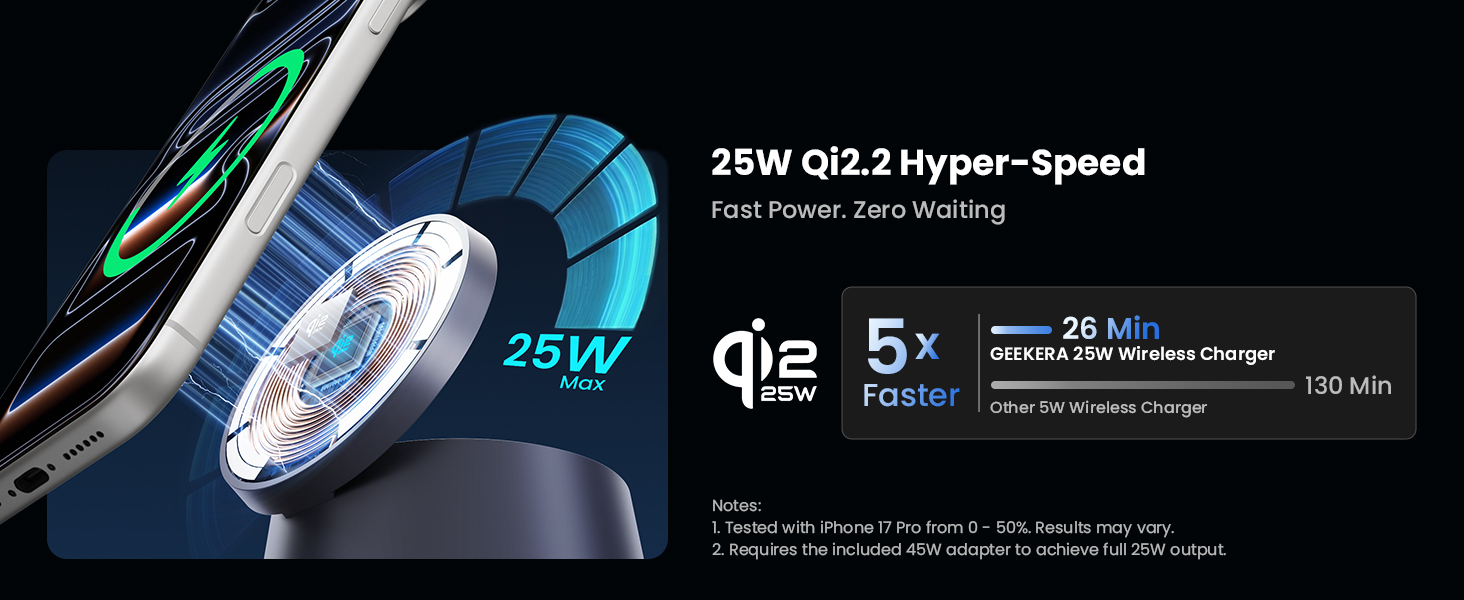 Бездротова зарядна станція 3-в-1 GEEKERA Qi2.2 25W для Apple: MagSafe зарядний пристрій для iPhone 17/16/12, Apple Watch та AirPods, адаптер GaN 45W, Phantom Grey