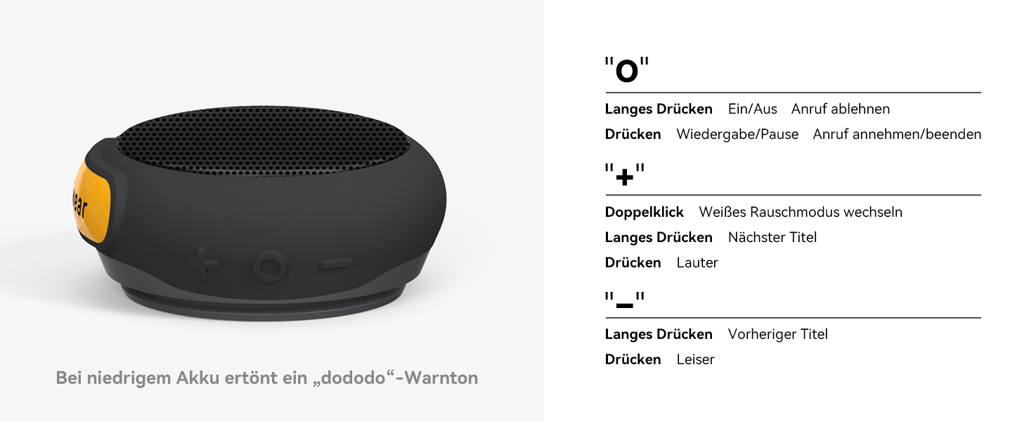 Портативна Bluetooth-колонка ANCwear з мікрофоном, на зап'ясті, білий шум (17 звуків), водонепроникна, для бігу, трекінгу та outdoor спорту, чорна