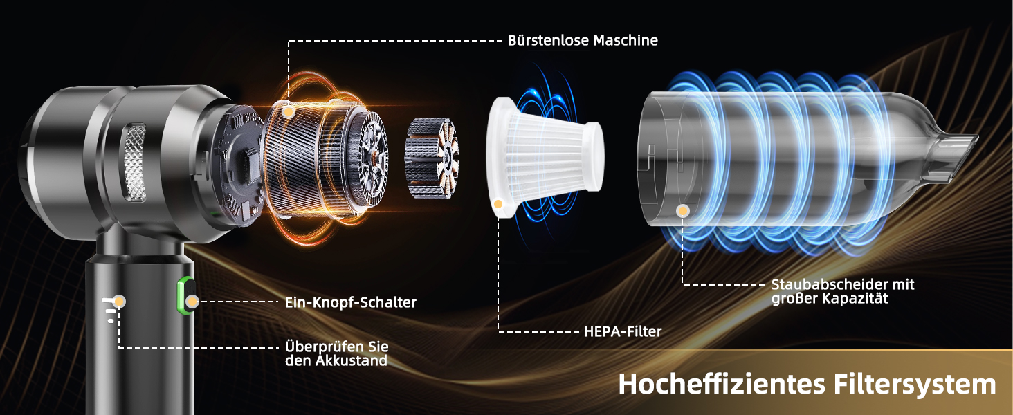 Портативний бездротовий пилосос NVKHG з акумулятором, 26000Pa, 3 швидкості, безщітковий двигун, для дому, авто, офісу, видалення шерсті тварин, срібний
