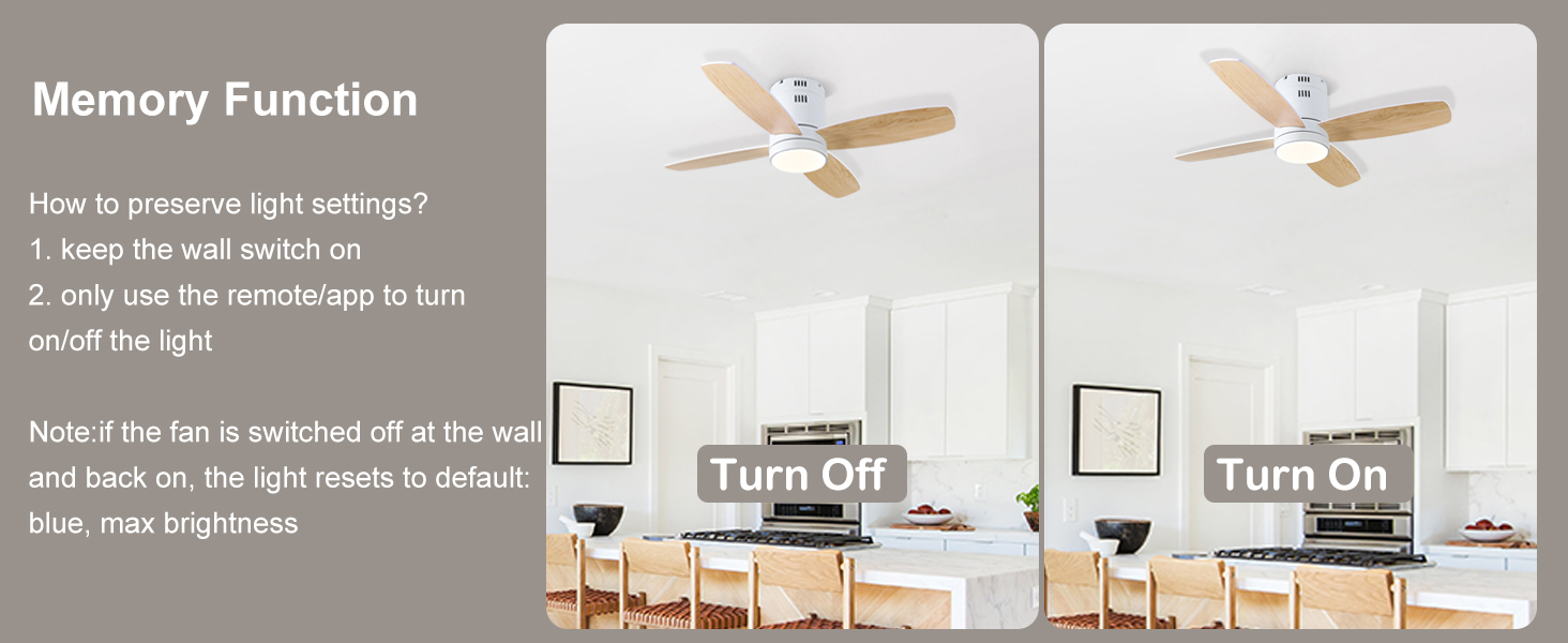 Стеляний вентилятор Ohniyou з підсвіткою та пультом дистанційного керування, 96,5 см (38 дюймів), з керуванням через додаток, тихий, регульований, для спальні, тераси, внутрішнього та зовнішнього використання, білий, сучасний