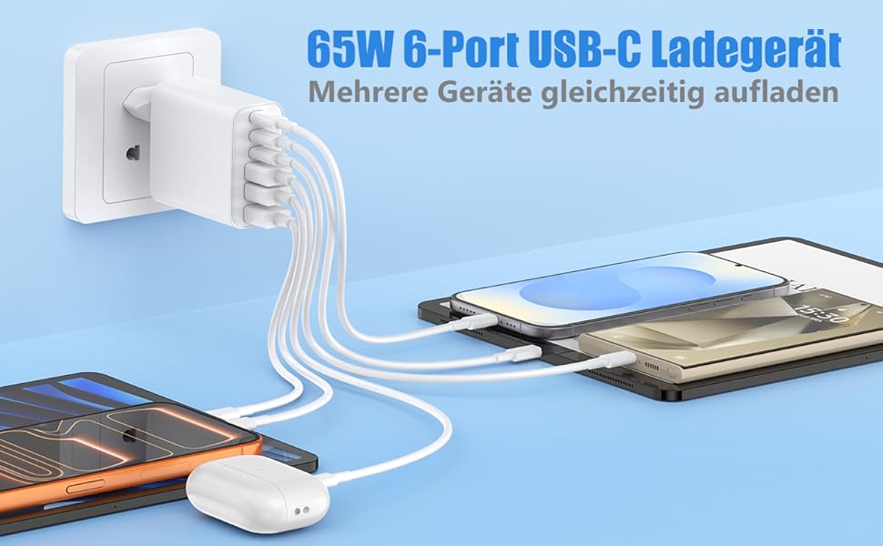 Зарядний пристрій 65W USB-C для iPhone 17/16/15/14/13/12 та Samsung S25/S24/S23/S22, 6 портів (USB-C + USB-A), швидка зарядка, адаптер живлення 2 шт.