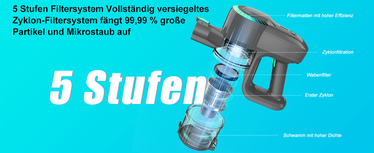 Бездротовий акумуляторний пилосос 25000Pa з турбощіткою, 175W, 50хв роботи, для твердих поверхонь та килимів, видалення шерсті тварин, блакитний