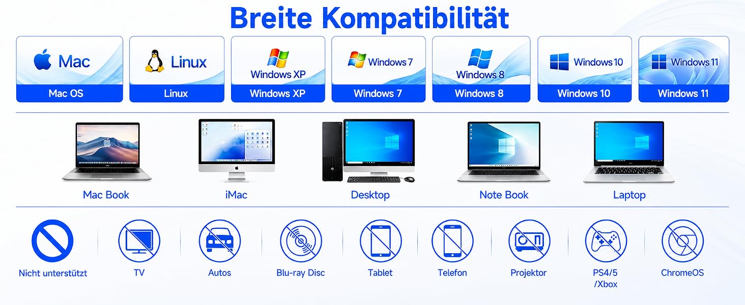 Зовнішній USB 3.0 Type-C CD/DVD привід-записувач (DVD +/-RW), портативний для ноутбука, ПК та Mac (Windows, Linux, macOS), чорний