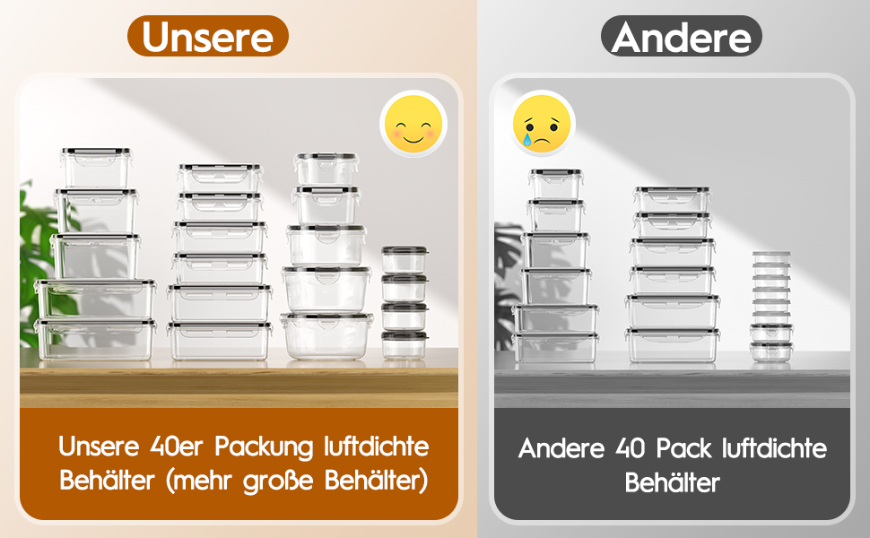 Набір контейнерів для зберігання їжі з кришкою, 40 шт. Контейнери для продуктів, витікання, набір для кухні з етикетками та маркером
