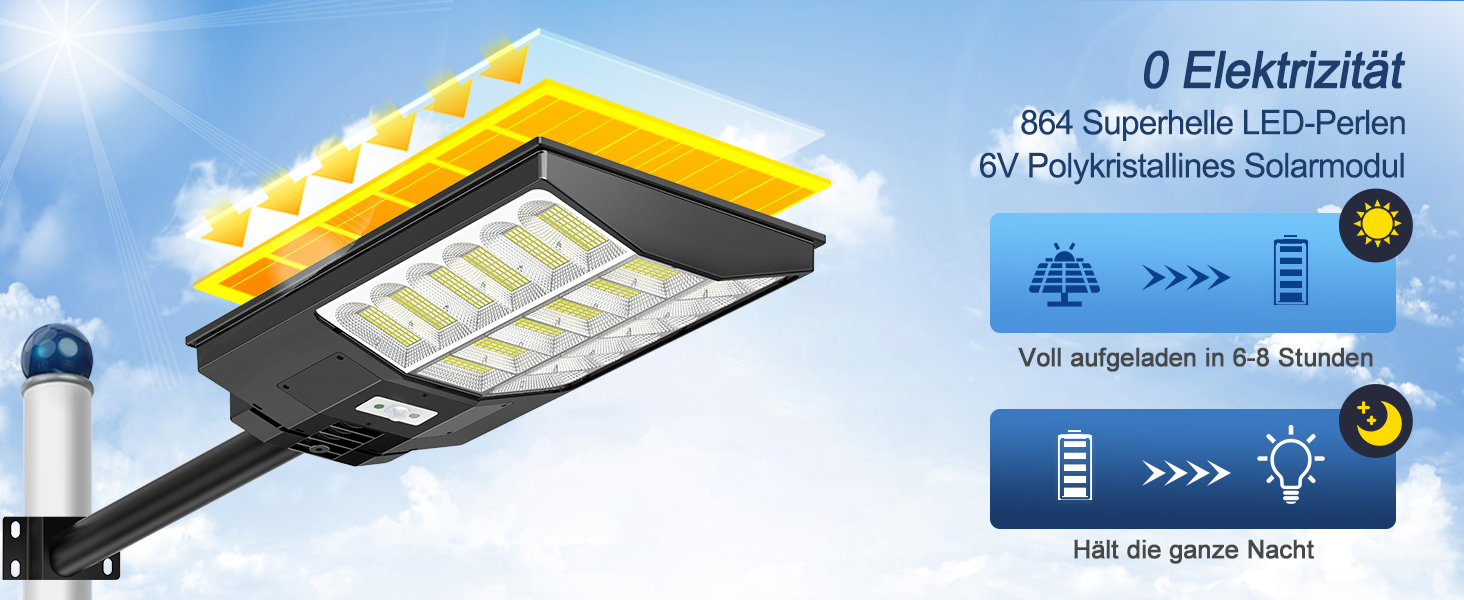 Вуличний сонячний LED світильник Sararoom 1000W з датчиком руху, 864LED, 6500K, IP65, з пультом, для саду, тераси, гаража, газону