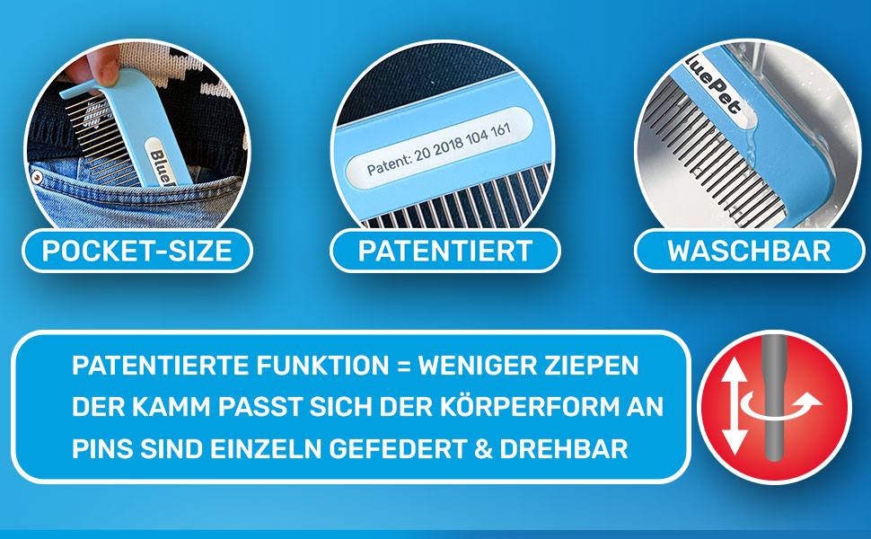 BluePet Зачарований гребінь: видаляє ковтуни та розплутує шерсть для собак та котів з довгим хутром. Патентована конструкція з обертовими зубцями.