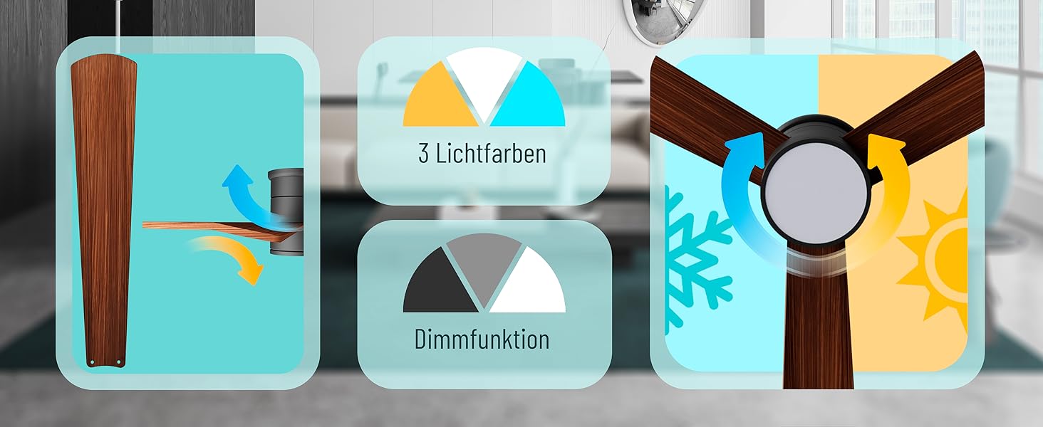 Стеляний вентилятор Noaton® Fornax Weiß з підсвічуванням, діаметр 132 см, DC мотор 40 Вт, регульоване LED-освітлення 22 Вт, 3 колірні температури, пульт дистанційного керування, таймер, продуктивність повітря до 185 м³/хв (Zoya BD)