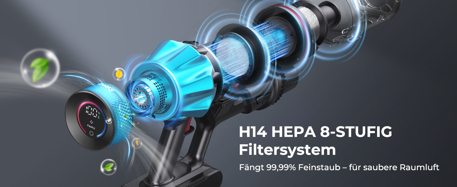 Бездротовий акумуляторний пилосос Fieety 8-в-1, 50kPa, 600W, 65 хв, 1.6л, без мішка, з антизаплутуванням волосся, насадка для диванів, станція зарядки, для шерсті тварин, килимів, твердих поверхонь, авто