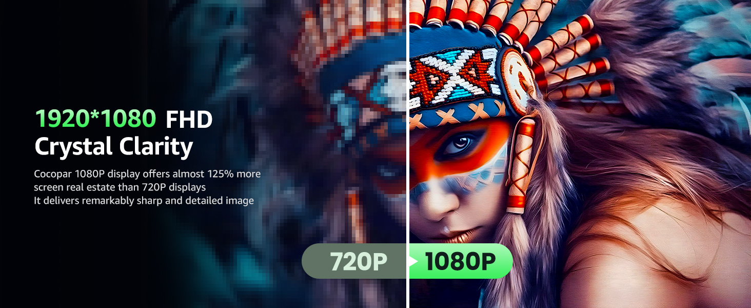 Портативний монітор 15.6