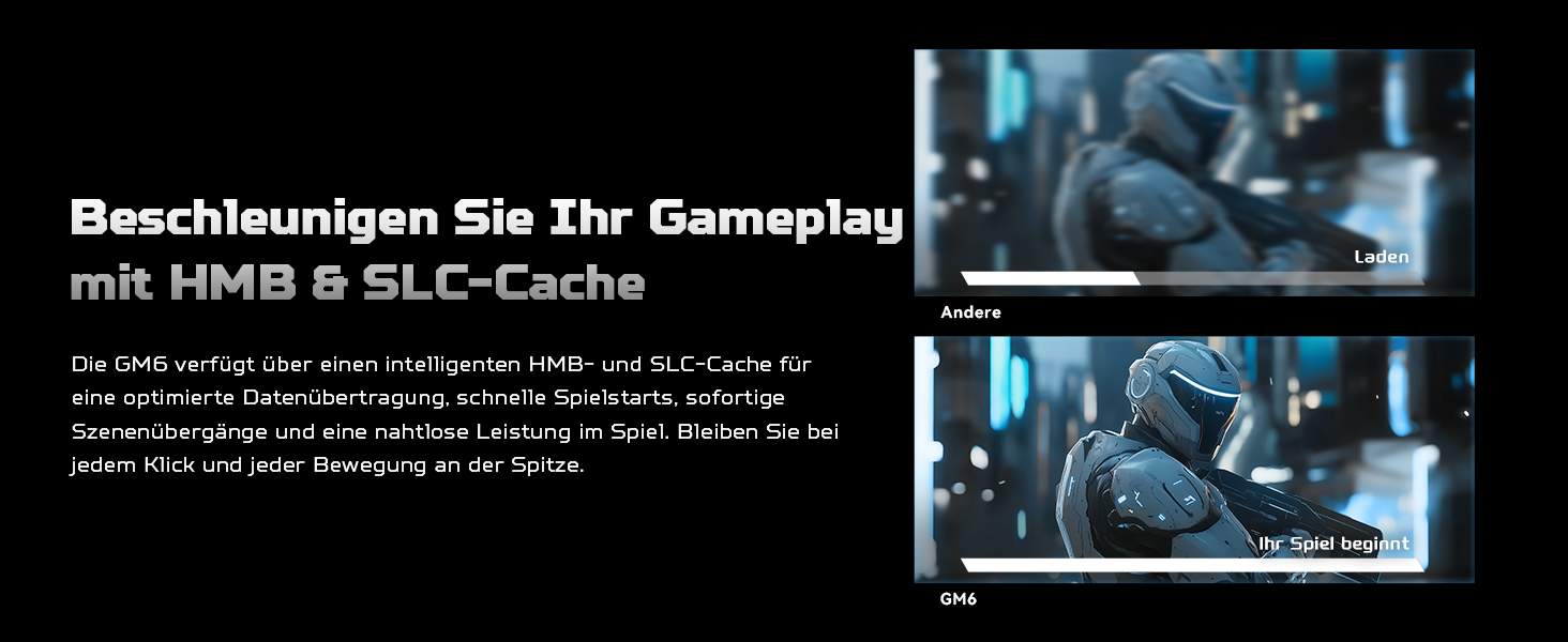 SSD Acer Predator GM6 1TB M.2 NVMe PCIe 4.0 - Швидкий накопичувач для ігор та ПК