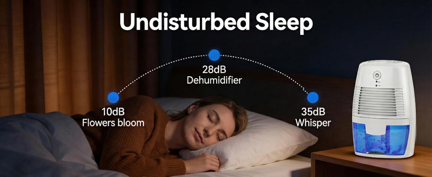Електричний осушувач повітря 1300 мл - портативний, тихий, для спальні, ванної кімнати та шафи