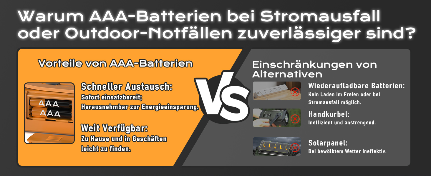 Радіо PRUNUS J-366 FM/AM/SW: Кисневе радіо, радіоприймач для надзвичайних ситуацій з акумулятором 2000mAh, ліхтарик, SOS-сигнал, зарядка для телефону. Чорний.